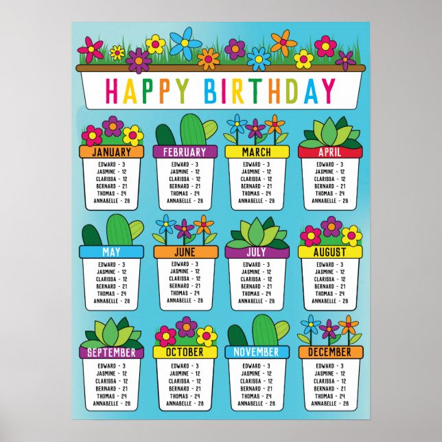 Poster Classroom Birthday Board in Our Garden Thème (Devant)