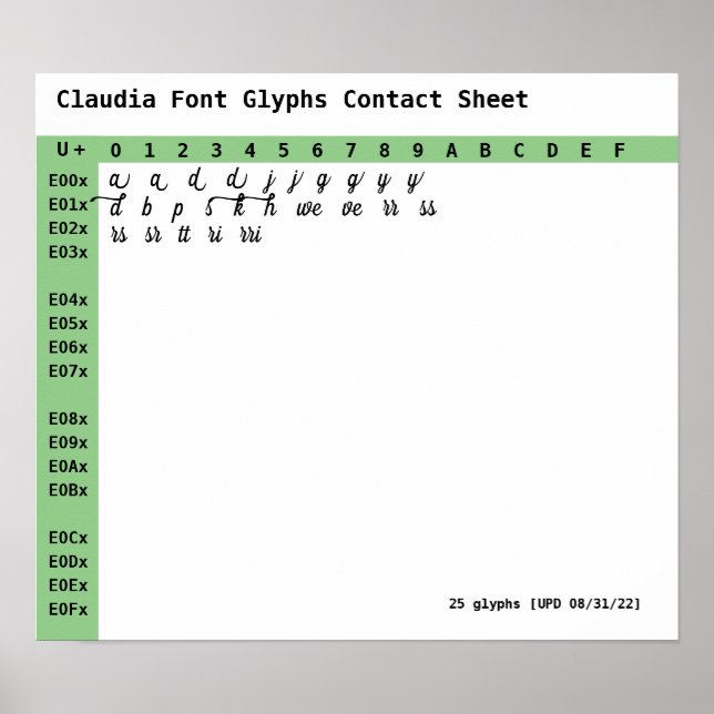 Poster Claudia Font Glyphes Contact Feuille (Devant)