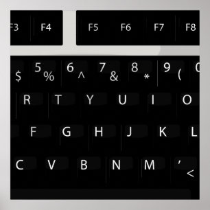 Poster Clavier