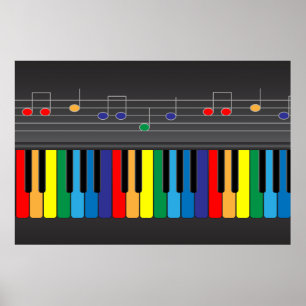 Poster Clavier de piano coloré