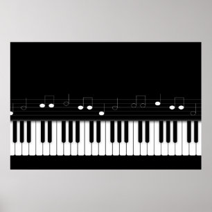 Poster Clavier pour piano