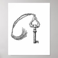 Clé Victorienne victorienne