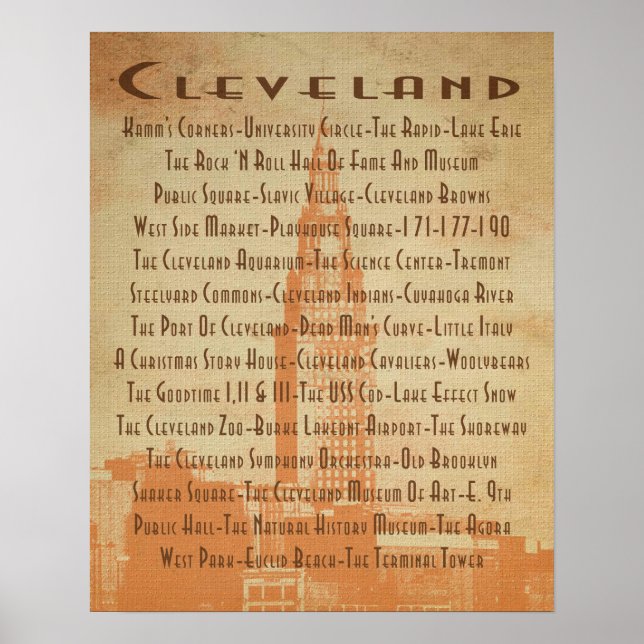 Poster Cleveland - It's Landmarks and Neighborhoods (Devant)