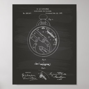 Poster Cliquez sur Spring Watch 1887 Patent Art Chalkboar