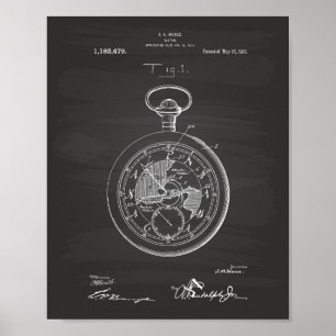 Poster Cliquez sur Spring Watch 1916 Patent Art Chalkboar