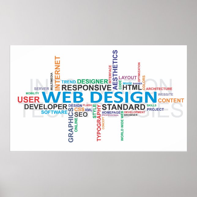 Poster cloud de mots - webdesign (Devant)