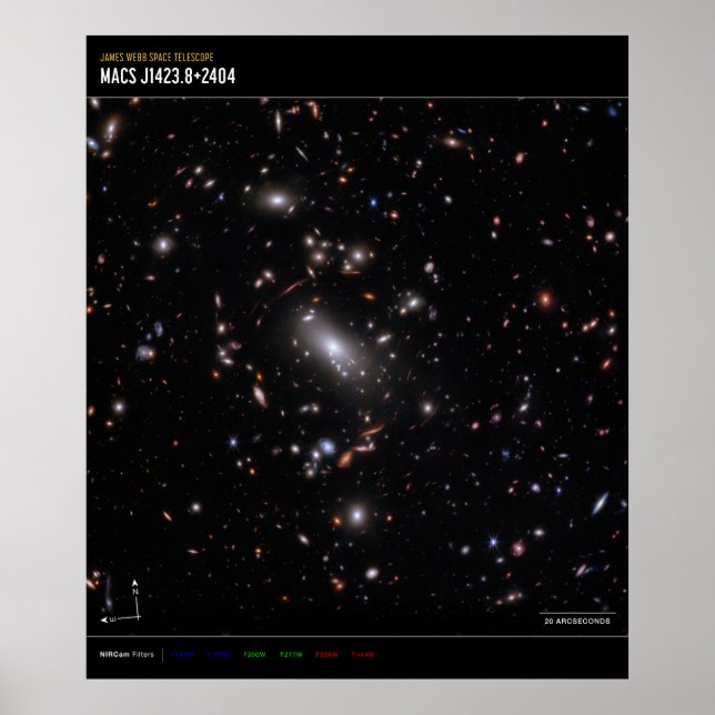 Poster Cluster Galaxy MACS J1423 (image NIRCam Compass) (Devant)