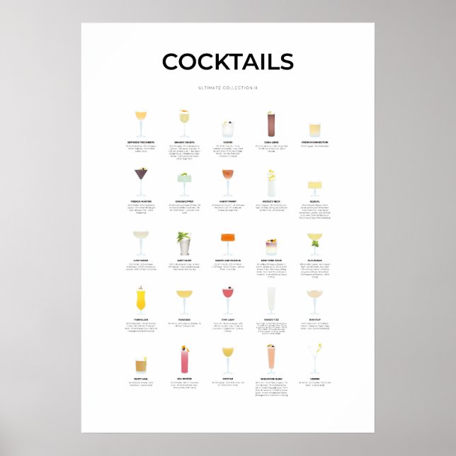Poster Cocktails Ultimate Collection III (Devant)