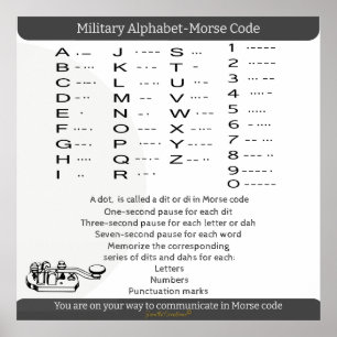 Poster Code Morse - Diagramme alphabétique militaire