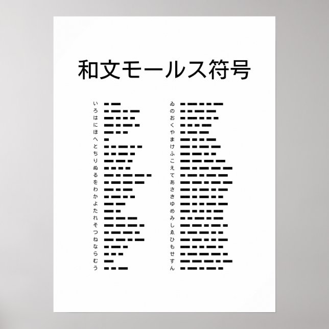 Poster Code Morse Wabun pour caractères japonais (Devant)