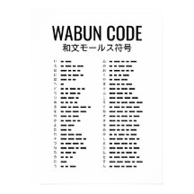 Code Wabun, Code Morse japonais