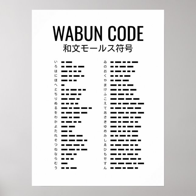 Poster Code Wabun, Code Morse japonais (Devant)