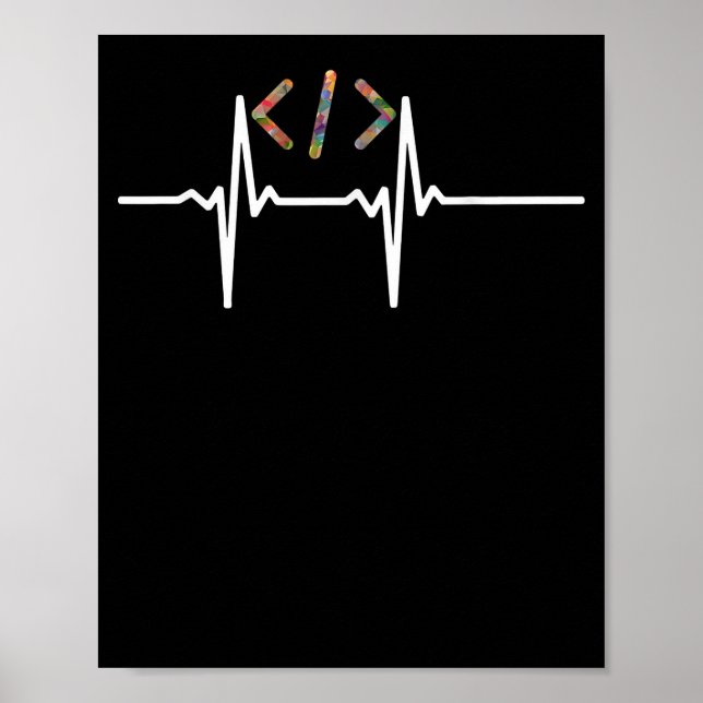 Poster Coders Funny | Codage du programmeur de logiciel i (Devant)