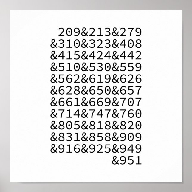 Poster Codes régionaux de Californie (Devant)