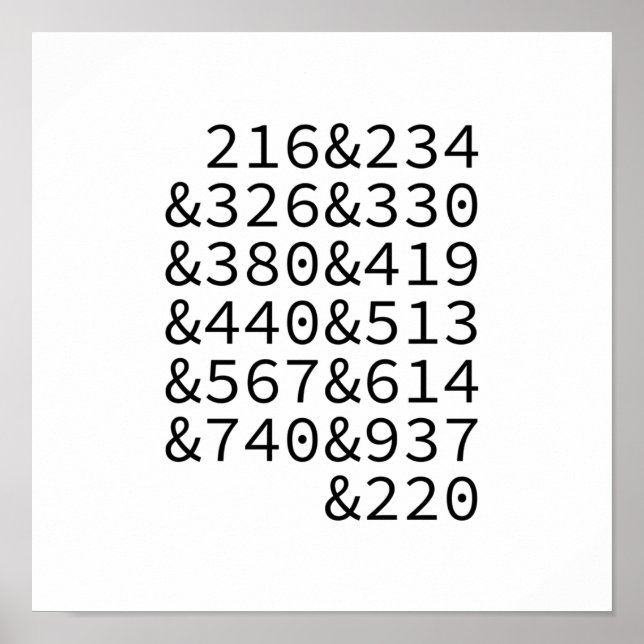 Poster Codes régionaux Ohio (Devant)