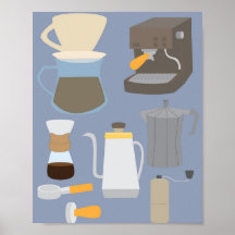 Coffee Maker Tools