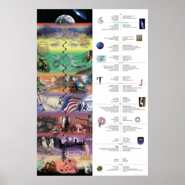 Poster Collage AQAL (Devant)