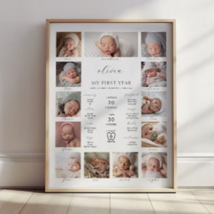 Poster Collage de photos de jalons d'anniversaire minimal