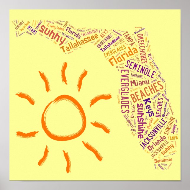 Poster Collage de texte en Floride (Devant)