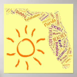 Poster Collage des textes de la Floride