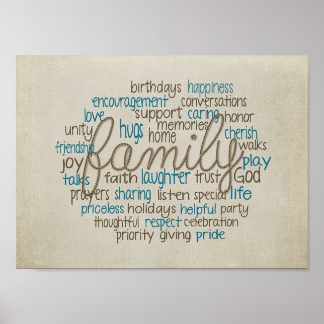 Poster collage familial (Devant)