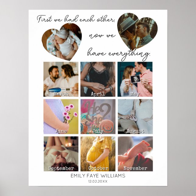 Poster Collage photo de la grossesse avec citation Coeur (Devant)