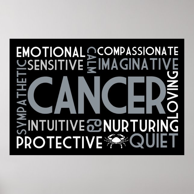 Poster Collecte de mots en astrologie du cancer (Devant)