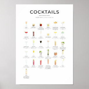 Poster Collection de cocktails classiques contemporains