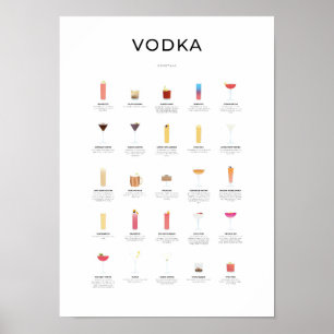 Poster Collection de cocktails Vodka