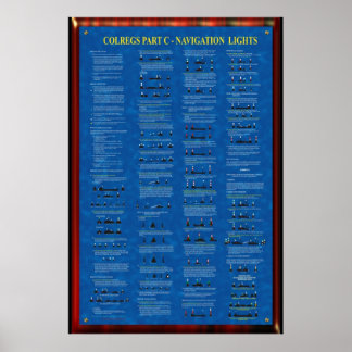 POSTER COLLÈGES PARTIE C - LUMIÈRES DE NAVIGATION