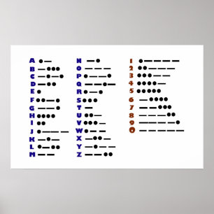 Poster coloré Morse Code ou CW