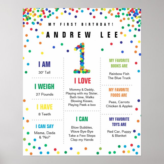 Poster Coloris Primaire Confetti garçon premier anniversa (Devant)
