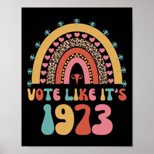 Poster Comme c'est en 1973 Feminist Reproductive Right Ra
