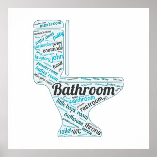 Poster Comment appelez-vous l'affiche d'art Word de la sa