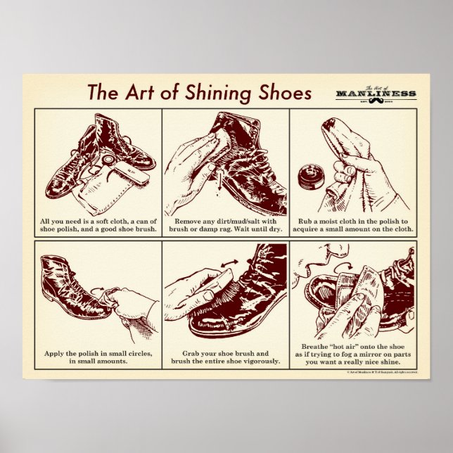 Poster Comment briller vos chaussures Illustrated Guide P (Devant)