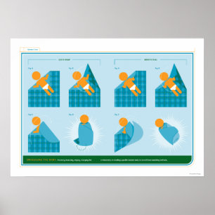 Poster Comment faire pour Swaddle
