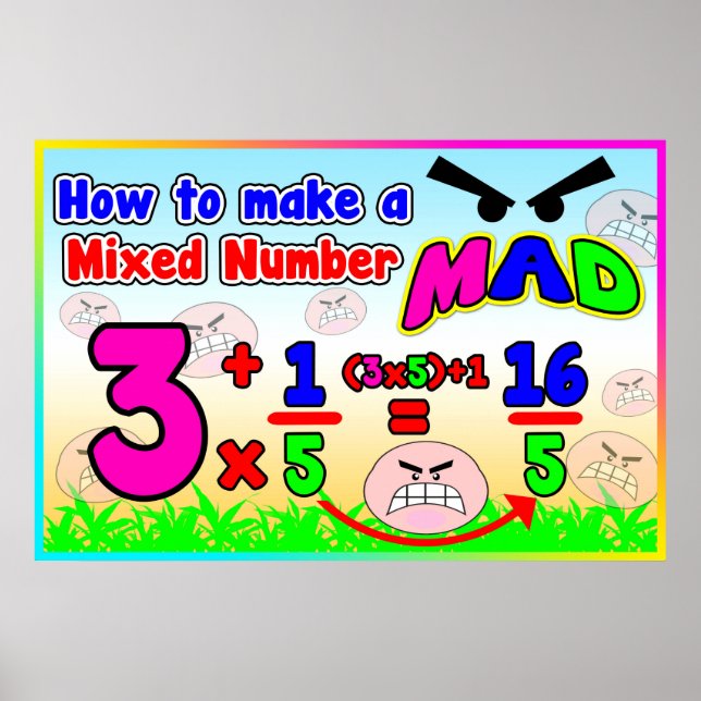 Poster Comment faire un numéro mixte MAD = Ancre Chart (Devant)