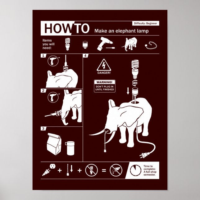Poster Comment : Faire une lampe à éléphant (Devant)
