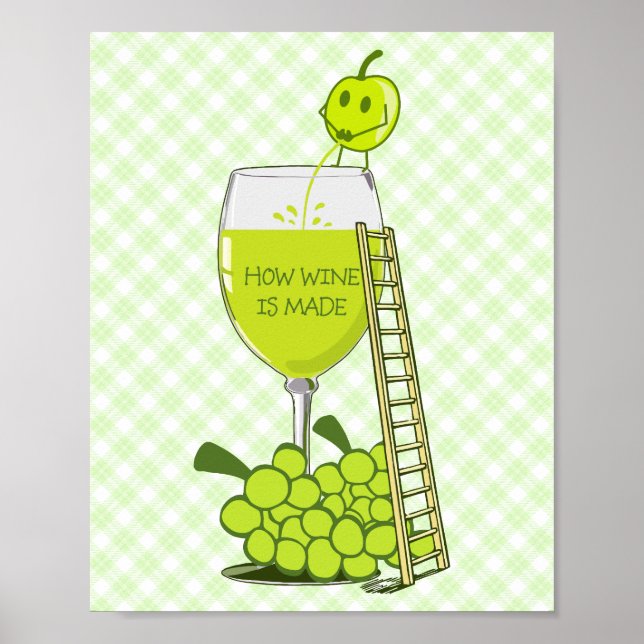 Poster Comment le vin est fait Humour (Devant)
