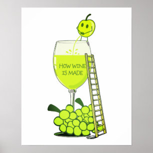 Poster Comment le vin est rendu drôle