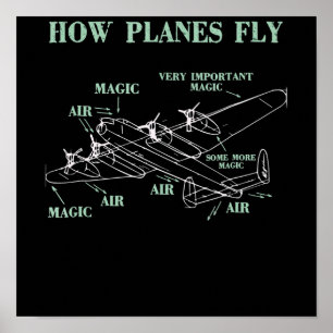 Poster Comment les avions volent amusant ingénieur aérosp