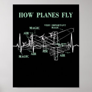 Poster Comment les avions volent amusant ingénieur aérosp