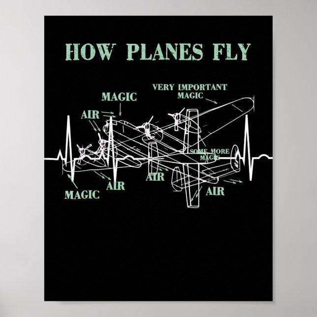 Poster Comment les avions volent amusant ingénieur aérosp (Devant)