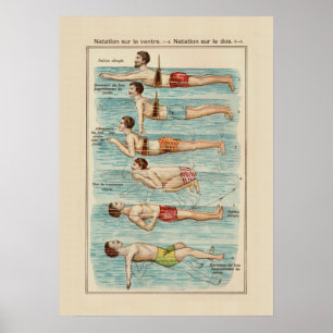 Poster Comment nager - Graphique de nage Vintage