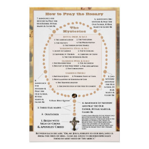 Poster Comment prier l'affiche du Rosaire