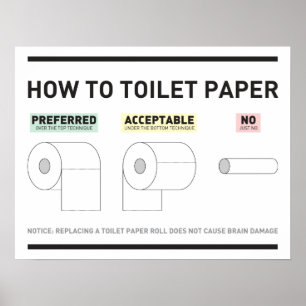 Poster Comment Toilettes Papier