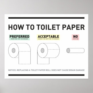 Poster Comment Toilettes Papier