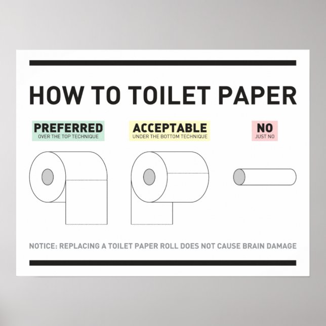 Poster Comment Toilettes Papier (Devant)