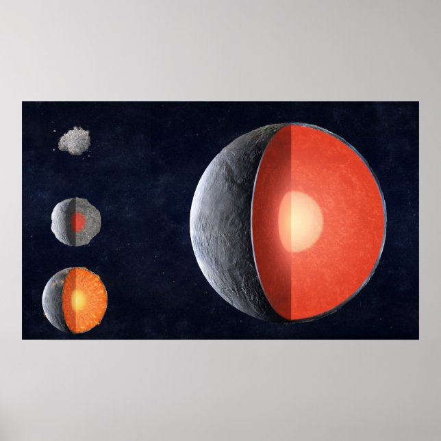 Poster Comment Une Planète Rocheuse Se Forme. (Devant)