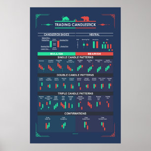 Poster Commerce Motifs De Chandeliers Pour Les Traders